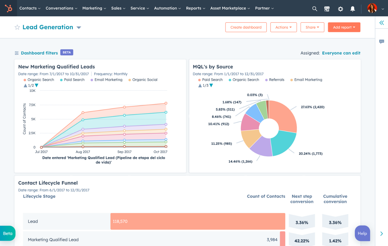 HubSpot CRM screenshot & Video